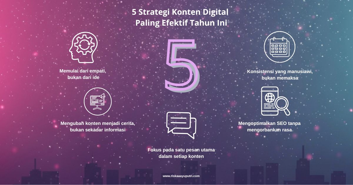 ilustrasi strategi konten digital